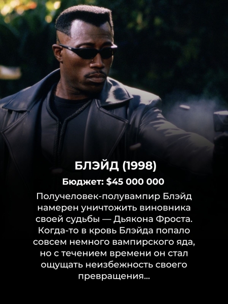 Эти 8 боевиков в 90-х сняли за копейки – но и в 2024 они всё ещё смотрятся на одном дыхании