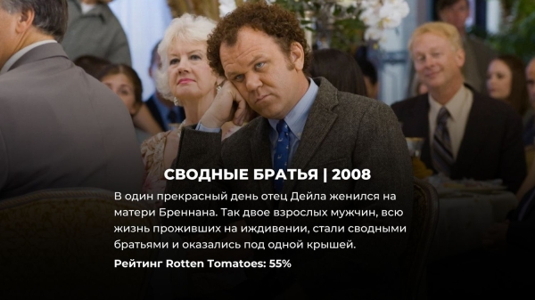 Критики подняли на смех эти 10 фильмов (а на самом деле они отличные)