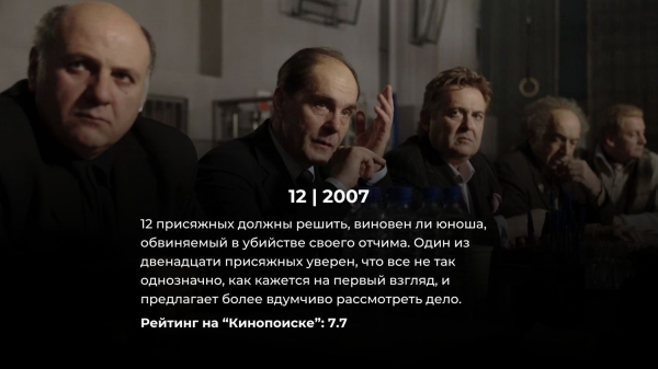Стыдно не знать: эти 10 лучших российских фильмов обязан посмотреть каждый