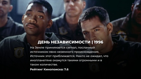 10 лучших фантастических фильмов 90-х: зрители дали им высший балл