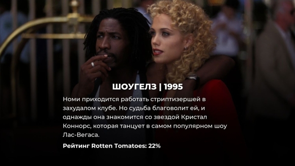 Критики подняли на смех эти 10 фильмов (а на самом деле они отличные)