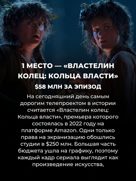 14 самых дорогих сериалов в истории (Игра престолов всего лишь на 6 месте)