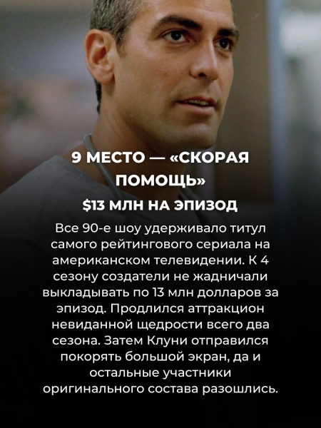14 самых дорогих сериалов в истории (Игра престолов всего лишь на 6 месте)