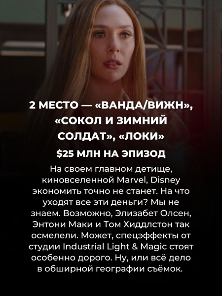 14 самых дорогих сериалов в истории (Игра престолов всего лишь на 6 месте)