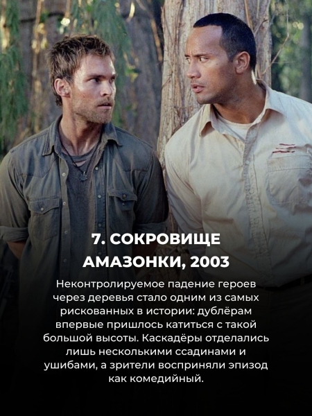 Топ 10 самых опасных трюков в кино (всё ещё не верим, что № 1 снимали вживую)