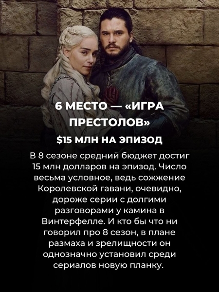 14 самых дорогих сериалов в истории (Игра престолов всего лишь на 6 месте)