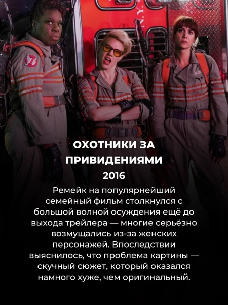 Как это вообще допустили? 7 худших ремейков, которым просто нет оправдания