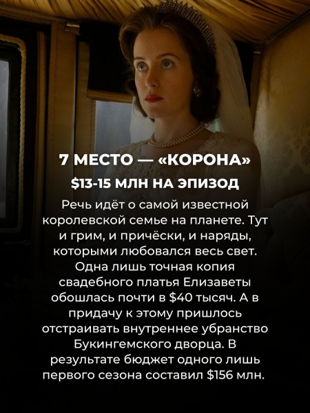 14 самых дорогих сериалов в истории (Игра престолов всего лишь на 6 месте)