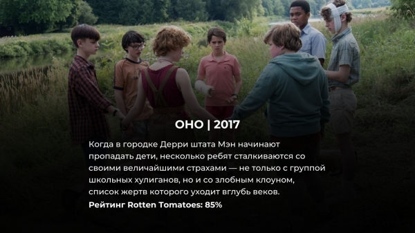 По книгам Стивена Кинга сняты десятки фильмов, но эти 15 – самые жуткие (зрители поставили им высший балл)