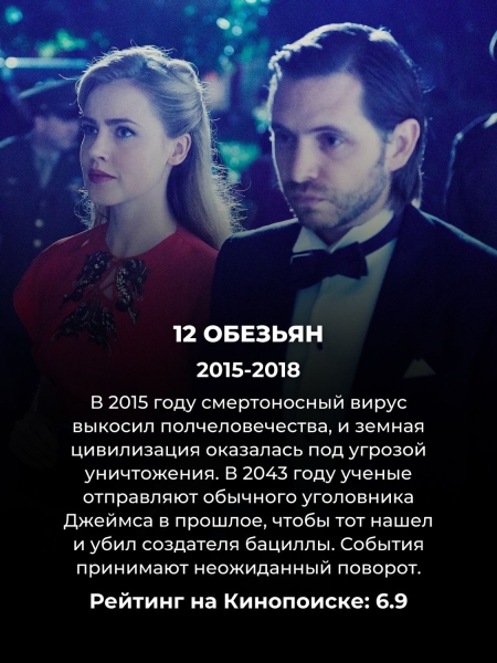 15 недооцененных sci-fi сериалов, которые почти никто не смотрел (но каждый из них – практически шедевр)