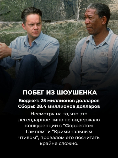 Эти 10 фильмов 18+ с грохотом провалились в прокате, но их точно стоит посмотреть