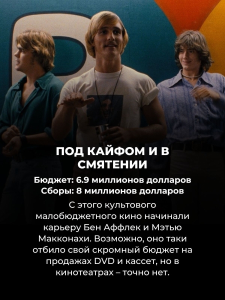 Эти 10 фильмов 18+ с грохотом провалились в прокате, но их точно стоит посмотреть