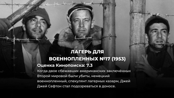 20 лучших военных фильмов столетия, которые должен посмотреть каждый