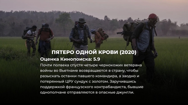 20 лучших военных фильмов столетия, которые должен посмотреть каждый