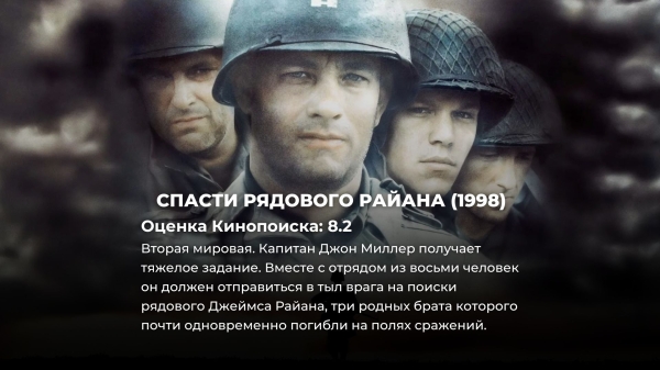 20 лучших военных фильмов столетия, которые должен посмотреть каждый