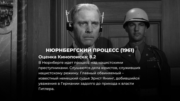 20 лучших военных фильмов столетия, которые должен посмотреть каждый
