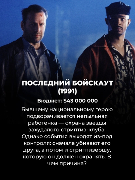 Эти 8 боевиков в 90-х сняли за копейки – но и в 2024 они всё ещё смотрятся на одном дыхании